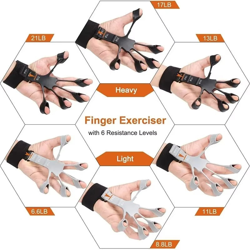 Finger Gripper Hand Exerciser – 3 Resistance Levels | Finger Strengthener & Hand Grip Trainer