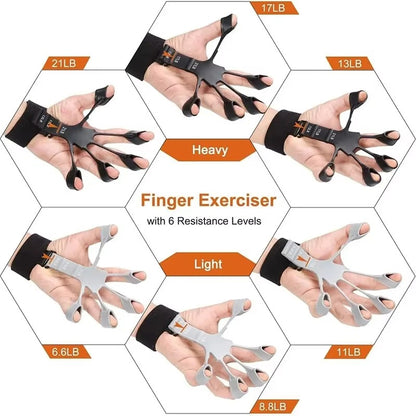 Finger Gripper Hand Exerciser – 3 Resistance Levels | Finger Strengthener & Hand Grip Trainer